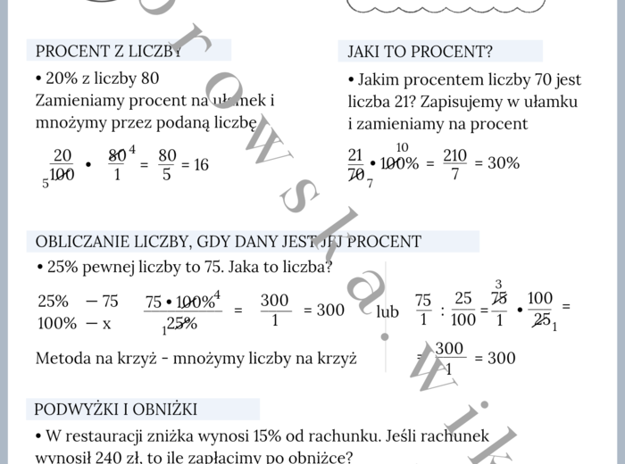 Procenty - najważniejsze informacje