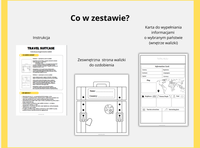 TRAVEL SUITCASE CRAFT – Kreatywna Walizka Edukacyjna o Krajach Świata - projekt plastyczno - edukacyjny o krajach świata na język angielski, CLIL