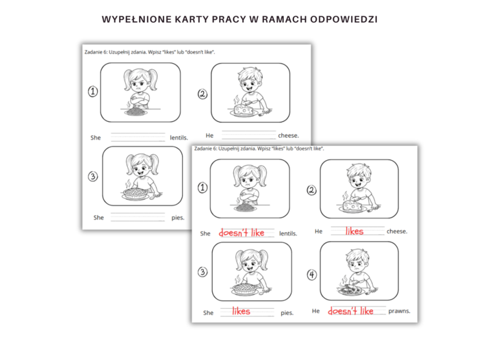 KIds Can Klasa 3 Unit 4 Food Czasownik Like Dodatkowe zadania Karty Pracy Ćwiczenia