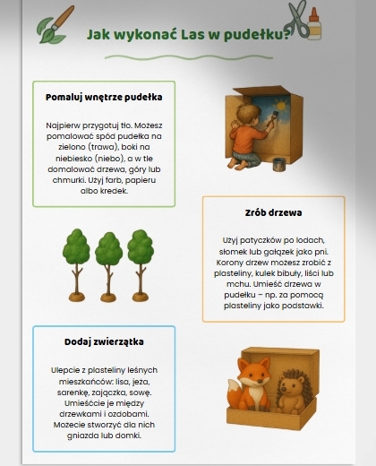 Las w pudełku