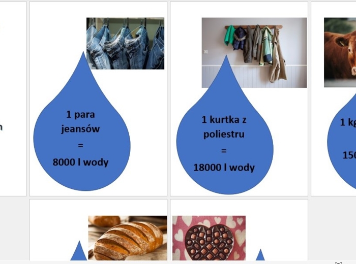 Gazetka Światowy Dzień Wody 2