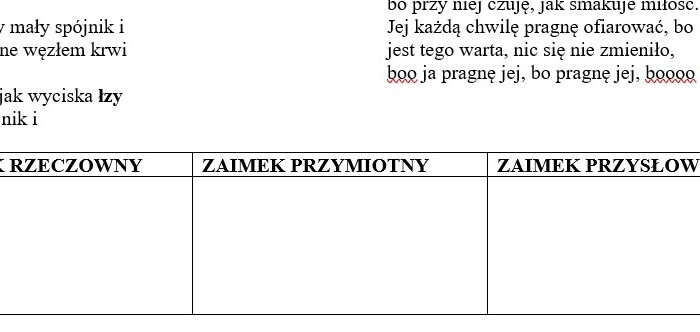 Odmienne części mowy - ćwiczenia (klasa 6/7)