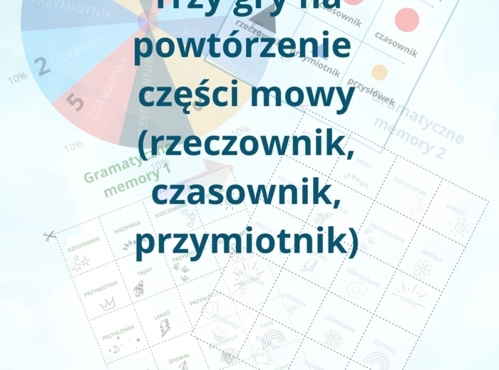 Gry gramatyczne z częściami mowy (rzeczownik, czasownik, przymiotnik). Gramatyka Montessori.