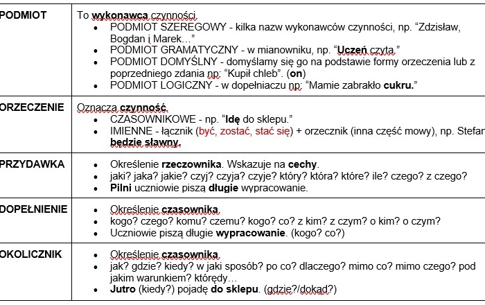 Części zdania - wklejka