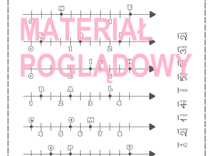 OŚ LICZBOWA - UŁAMKI ZWYKŁE kl. 4, 5, 6