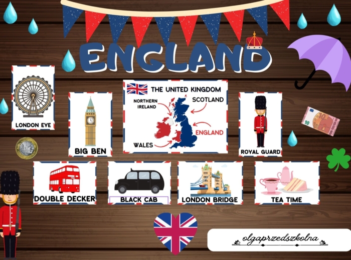 Materiały do sali na gazetkę angielską