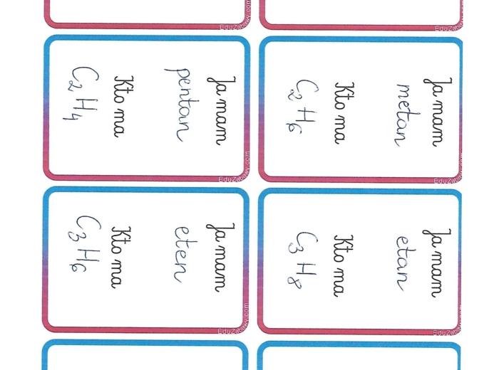 Ja mam, kto ma... węglowodory