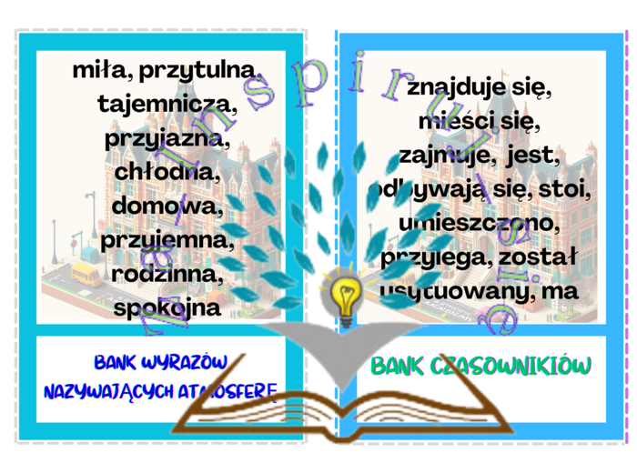 Lekcja poświęcona opisowi miejsca- Akademia Pana Kleksa