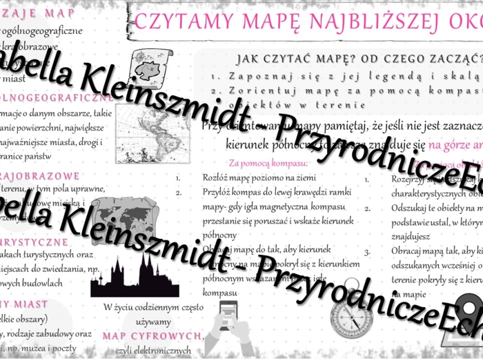 Sketchnotka - notatka „Czytamy mapę najbliższej okolicy” wykonana w power point do edycji. Geografia 5; „Mapa Polski”