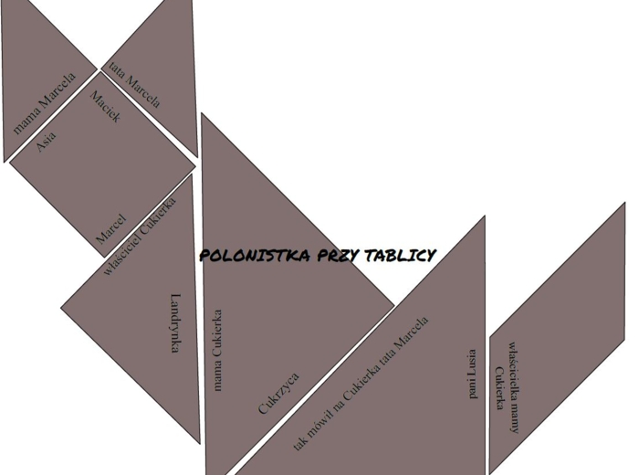 "Cukierku, ty łobuzie" tangram