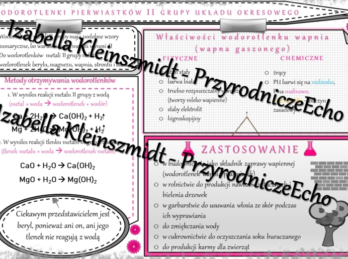 Sketchnotka - notatka „Wodorotlenki pierwiastków II grupy układu okresowego” wykonana w power point do edycji. Chemia 7 lub 8, „Wodorotlenki”