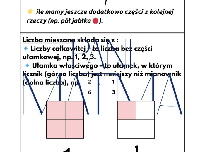 Co to jest liczba mieszana?