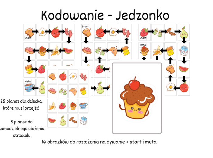 Urocze Kodowanie - Jedzonko