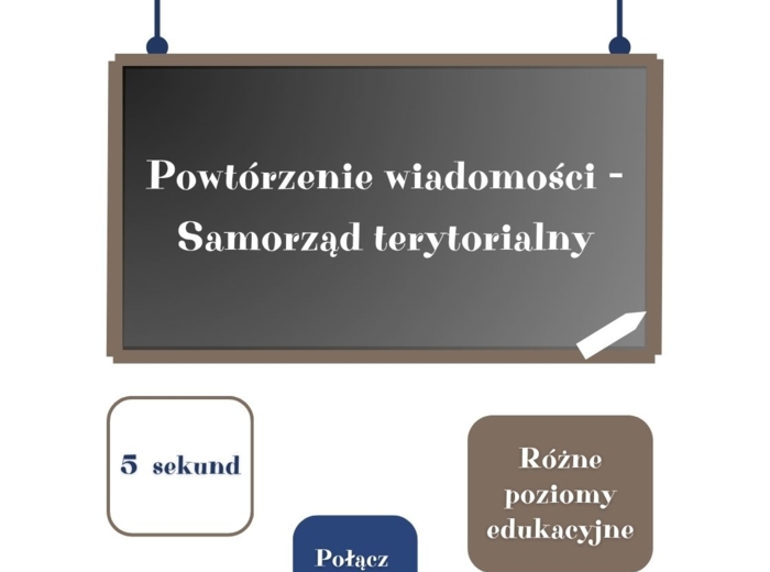 Powtórzenie wiadomości - Samorząd terytorialny