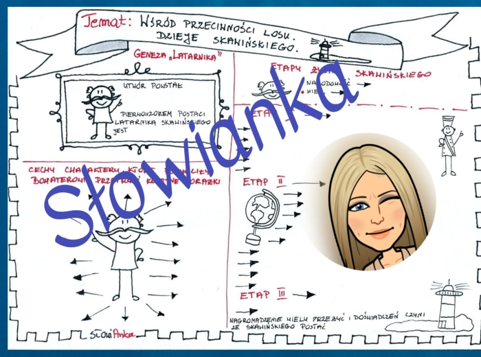 "Latarnik" - 4 rysnotki do cyklu lekcji