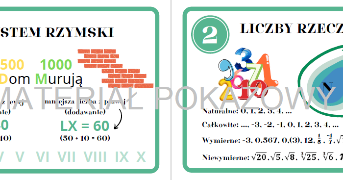 Matematyczne fiszki - liczby, cechy podzielności, liczby rzymskie, potęgi, pierwiastki