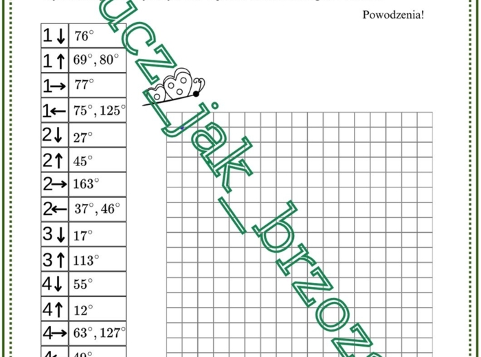Własności kątów, kąty wierzchołkowe, przyległe, odpowiadające i naprzemianległe, karta pracy, dyktando grafomotoryczne, kodowanie, klasa 5