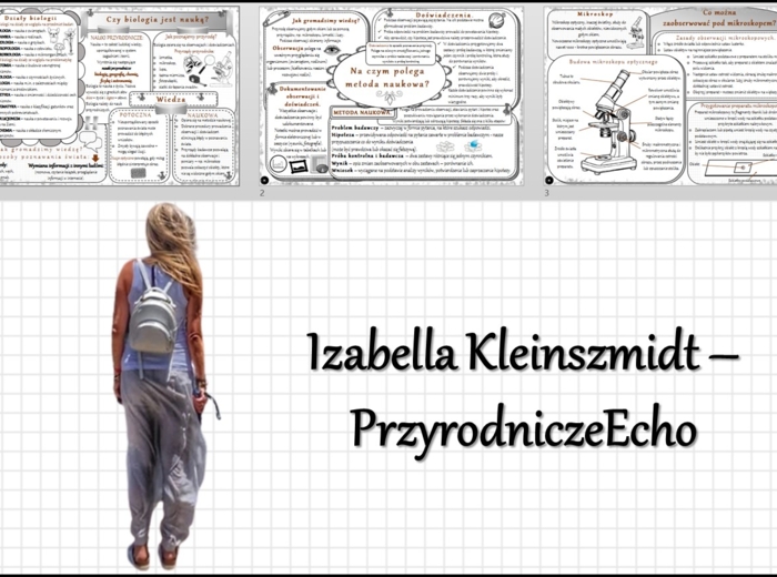 Zestaw sketchnotek/notatek/streszczeń/wklejek/ściąg dla ucznia i nauczyciela w pdf. Biologia 5 dział „Poznajemy biologię”. Notatki zostały wykonane na podstawie podręcznika z wydawnictwa WSiP.