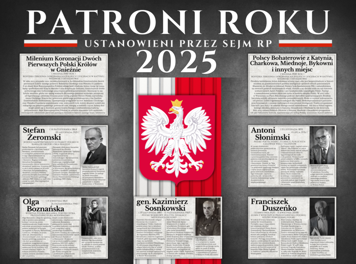PATRONI ROKU 2025 - Gazetka szkolna