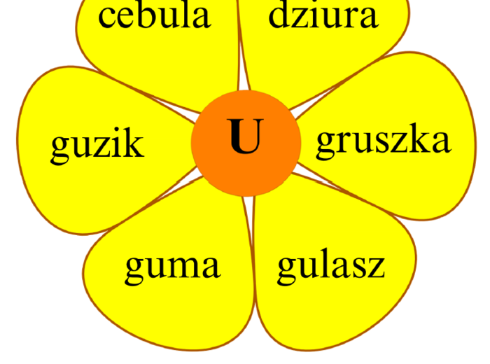 Zestaw "Jesienna ortografia" - dekoracja