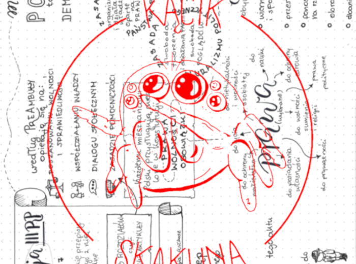 III Rzeczpospolita - Konstytucyjne Zasady Ustrojowe (1 + 1 GRATIS) - rysnotka / sketchnotka / infografika / notatka - WOS / HISTORIA / HIT