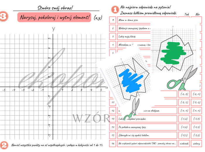 Pomysł na godzinę wychowawczą - Stwórz swój obraz! - dla klas 7 i 8 - Pomysł na zajęcia integracyjne