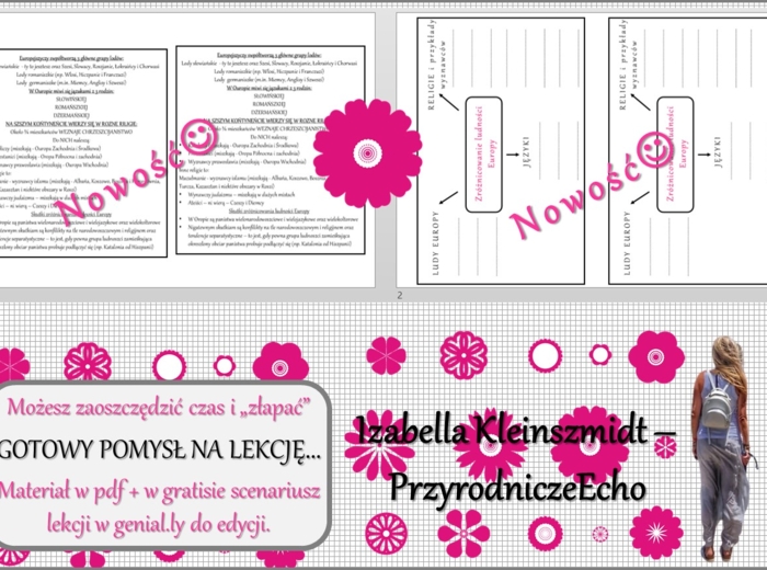 Pomysł na lekcję/karta pracy/stacje zadaniowe/notatki/ materiał do lekcji do tematu „Zróżnicowanie ludności Europy. Migracje.” w pdf. W gratisie niekomercyjny scenariusz lekcji/pomysł na lekcję w programie genial.ly do edycji. Geografia 6. Dział „Środowi