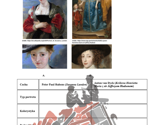 Barok - malarstwo północnej Europy