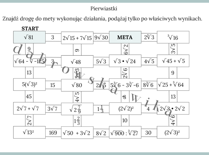 Pierwiastki - labirynt