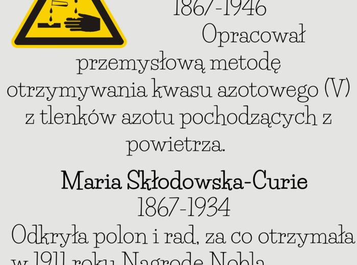 Dzień chemika, dzień chemii