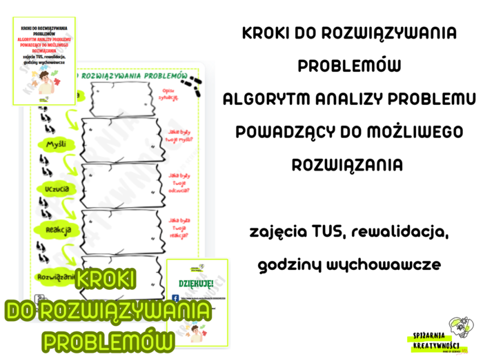 KROKI DO ROZWIĄZYWANIA PROBLEMÓW ALGORYTM ANALIZY PROBLEMU PROWADZĄCY DO MOŻLIWEGO ROZWIĄZANIA zajęcia TUS, rewalidacja, godziny wychowawcze