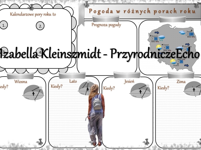 Karta pracy „Pogoda w różnych porach roku.” wykonana w power point do edycji. Przyroda 4, „Pogoda i pory roku” na podstawie wydawnictwa MAC