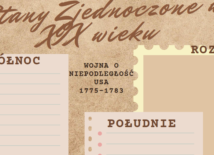 Stany Zjednoczone w XIX wieku - prezentacja + karta pracy