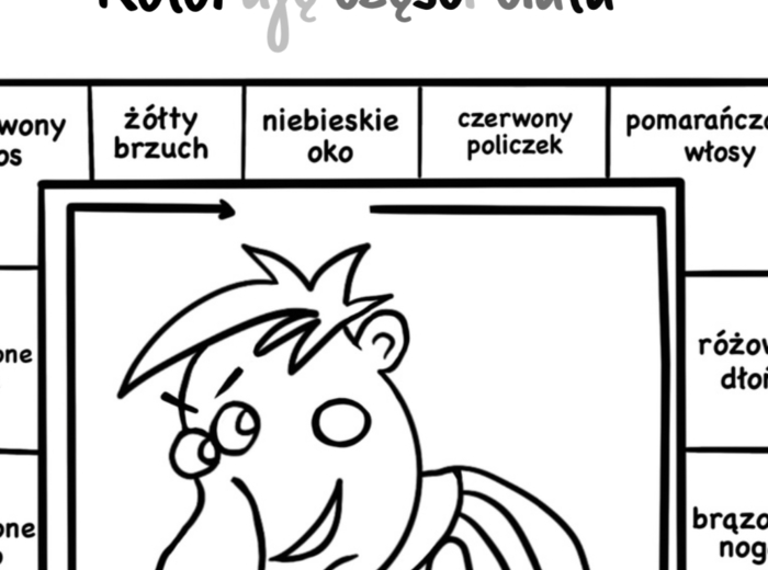 Scenariusz zajęć - Poznaję swoje ciało