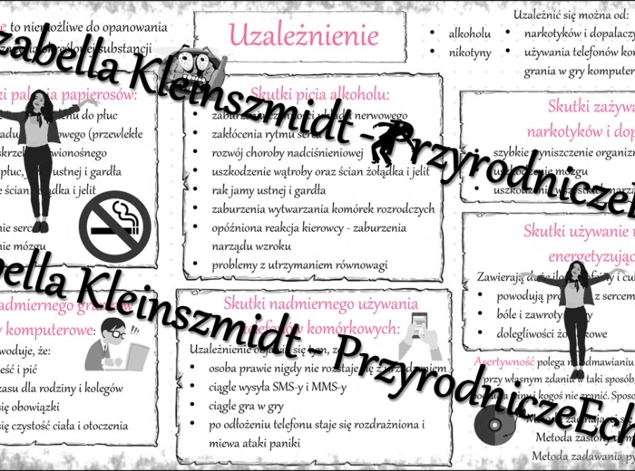 Sketchnotka „Uzależnienia są groźne” w power point do edycji, PRZYRODA do klasy 4 – dział V „Odkrywamy tajemnice zdrowia człowieka”