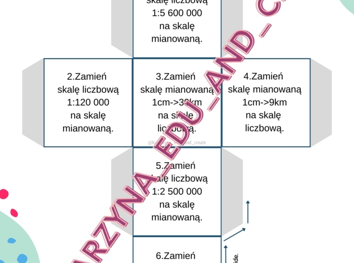 Kostki edukacyjne - mapa i skala