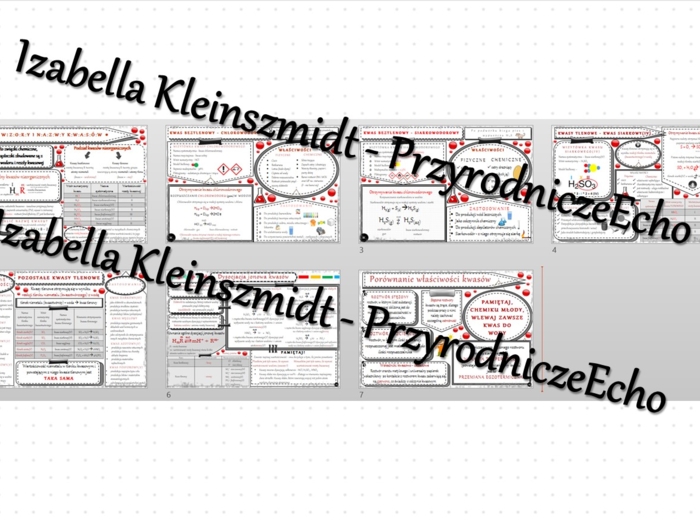 Zestaw sketchnotek – notatek do całego działu „Kwasy” wykonanych w power point do edycji. Chemia 7 lub 8