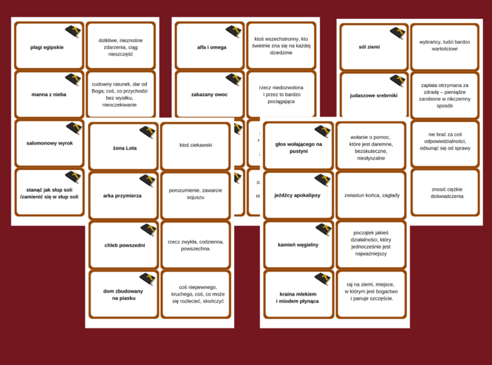 BIBLIJNE ZWIĄZKI FRAZEOLOGICZNE – fiszki – kl. 4-8 – egzamin – powtórzenie- ćwiczenia - frazeologizmy - Biblia