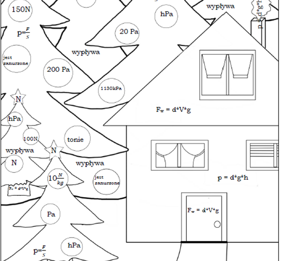 Kolorowanka klasa 7 - karta pracy