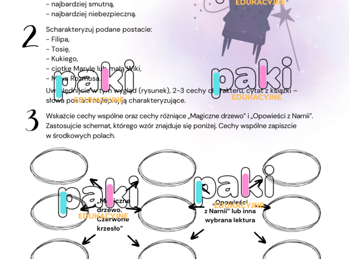 „Magiczne drzewo. Czerwone krzesło" - wyzwania dla grup