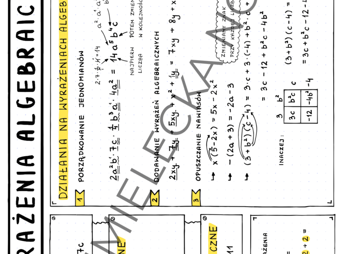 Notatki wizualne E8 Egzamin ósmoklasisty MATEMATYKA