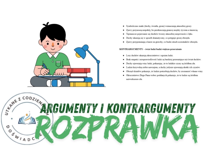 Porządkowanie argumentów i kontrargumentów- ćwiczenie 3  (Dziady cz. II)