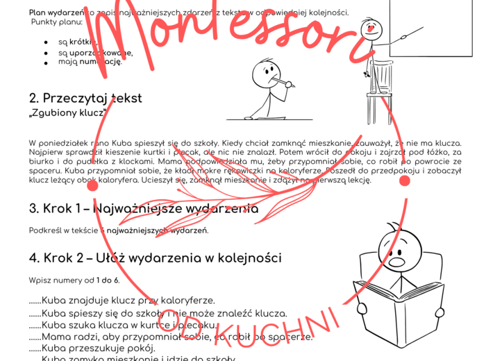 Plan wydarzeń krok po kroku KARTA PRACY