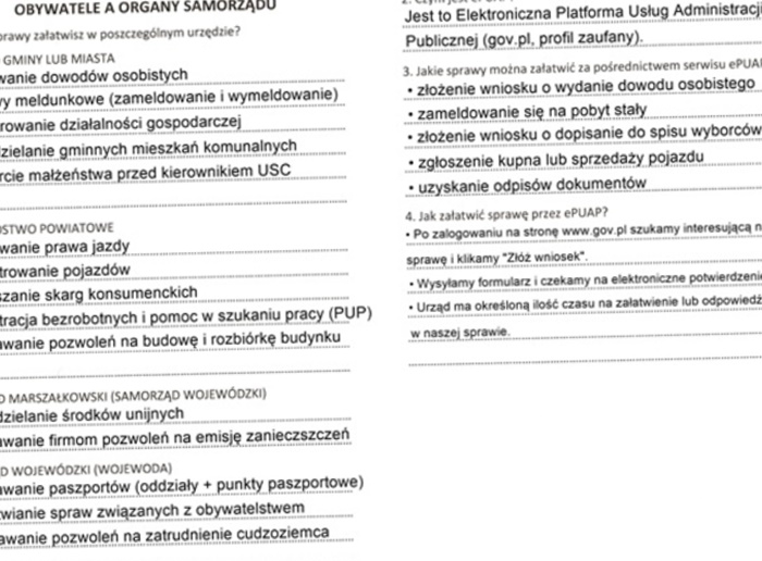 Obywatele a organy samorządu (sketchnotka)