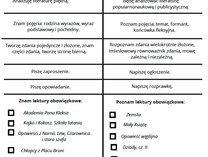 Już wiem... Nauczę się.... wklejka dla ucznia klasy 7