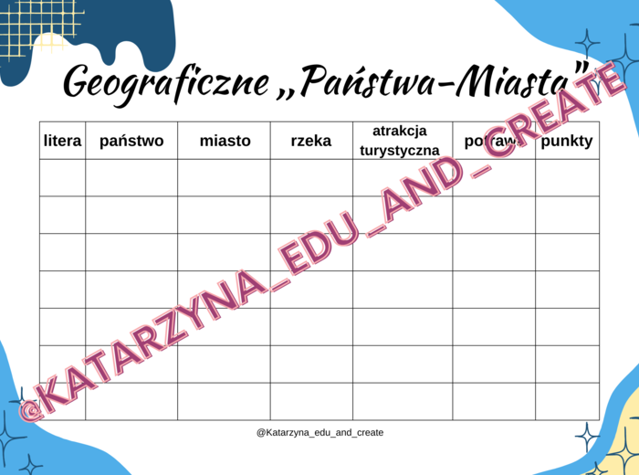 Geograficzne "Państwa-Miasta"