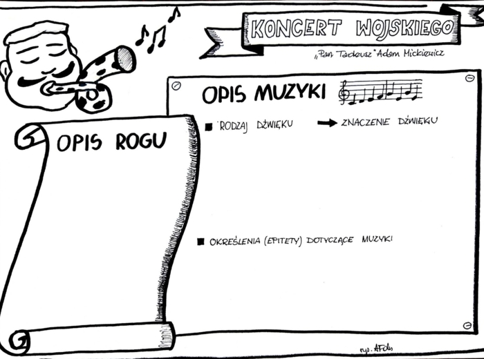 Zachwycający koncert Wojskiego - analiza fragmentu "Pana Tadeusza" Adama Mickiewicza