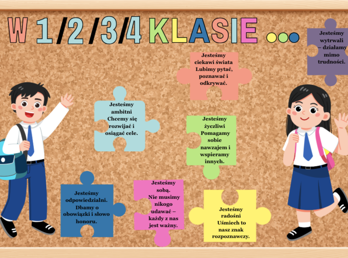 🧩 Gazetka "W 1 /2/3/4 KLASIE..." – zestaw dekoracyjny do klas 1-4 🧩 25 elementów do druku | Format A4 i mniejszy