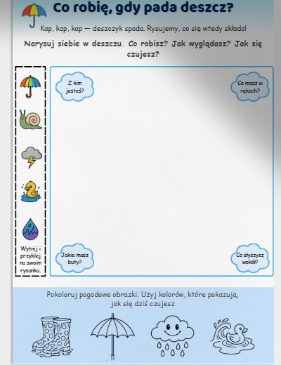 Karta pracy: „Co robię, gdy pada deszcz?” – rysowanie, kolorowanie.