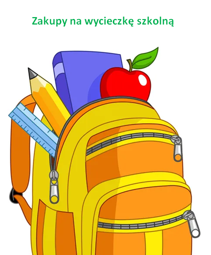 Zakupy na wycieczkę szkolną- super pomysł na lekcję klasa 4/5/6